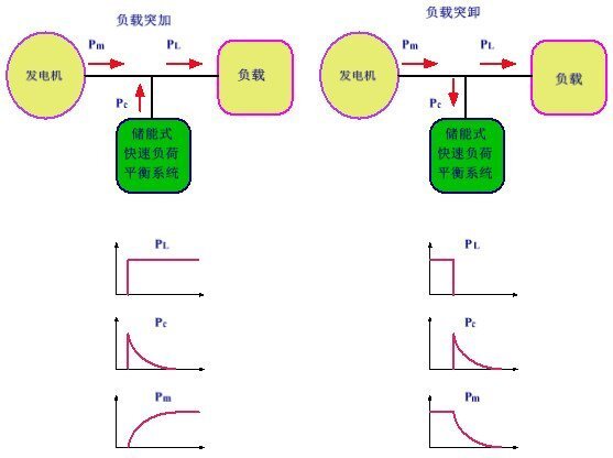 1586776519181850