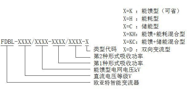 1586768514703676